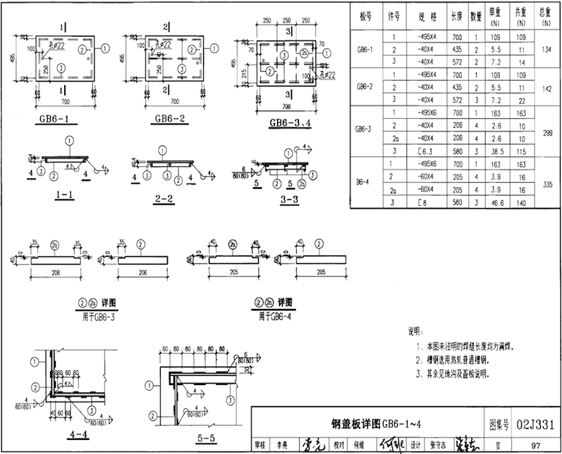 GB6-1、GB6-2、GB6-3、GB6-4圖片，規格型號，單重，總重量，焊接要求