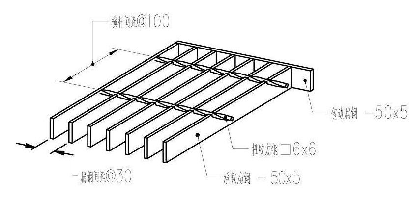 熱鍍鋅鋼格柵板505/30/100示意圖 熱鍍鋅鋼格柵板505/30/100示意圖