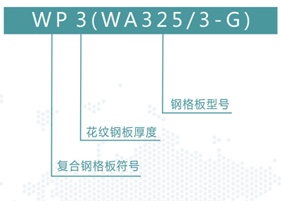 復(fù)合鋼格板標(biāo)記