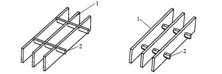 YB_T4001.1-2019鋼格柵板及配套件第1部分:鋼格柵板